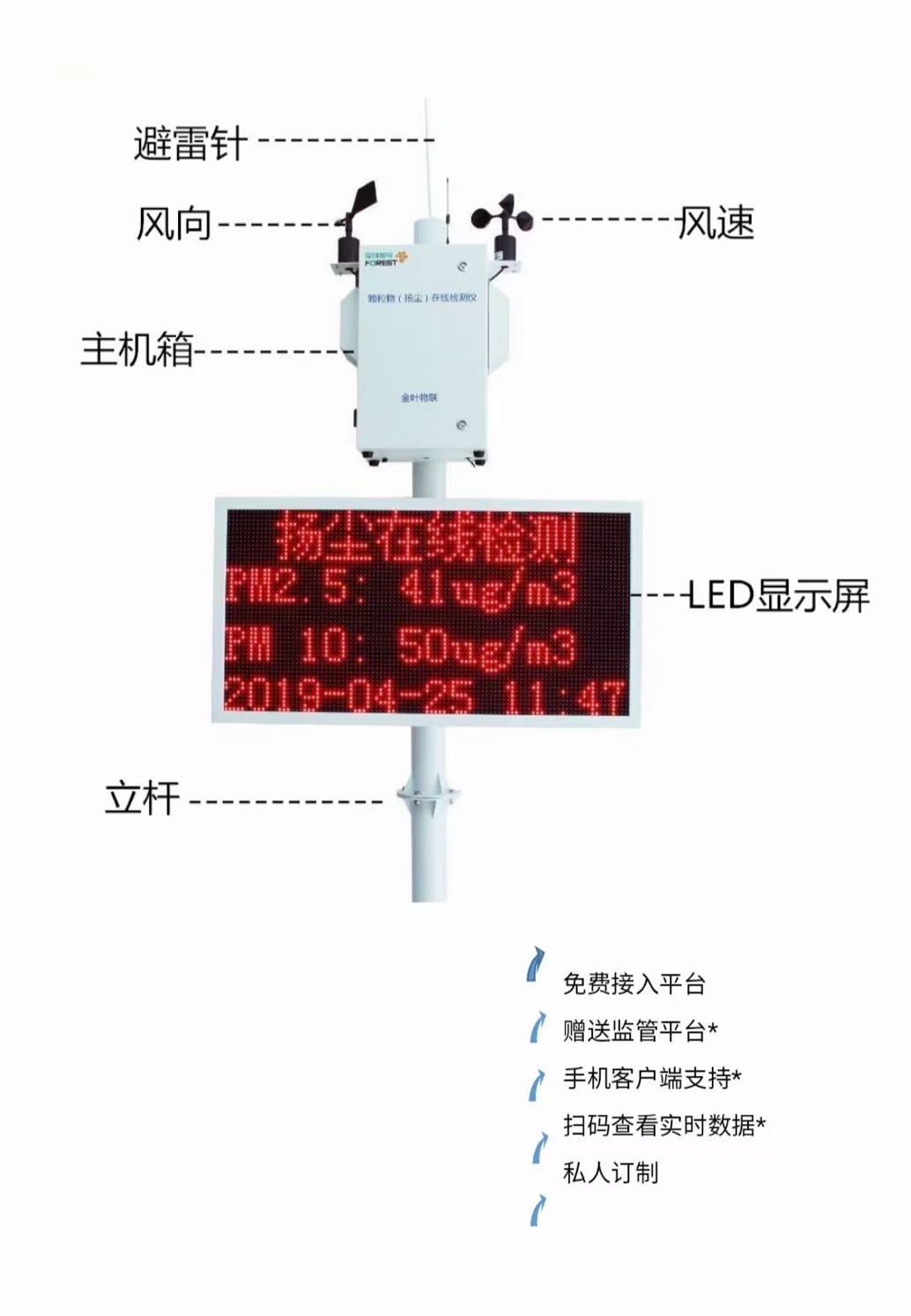 扬尘监测系统工作原理_扬尘监测仪品牌