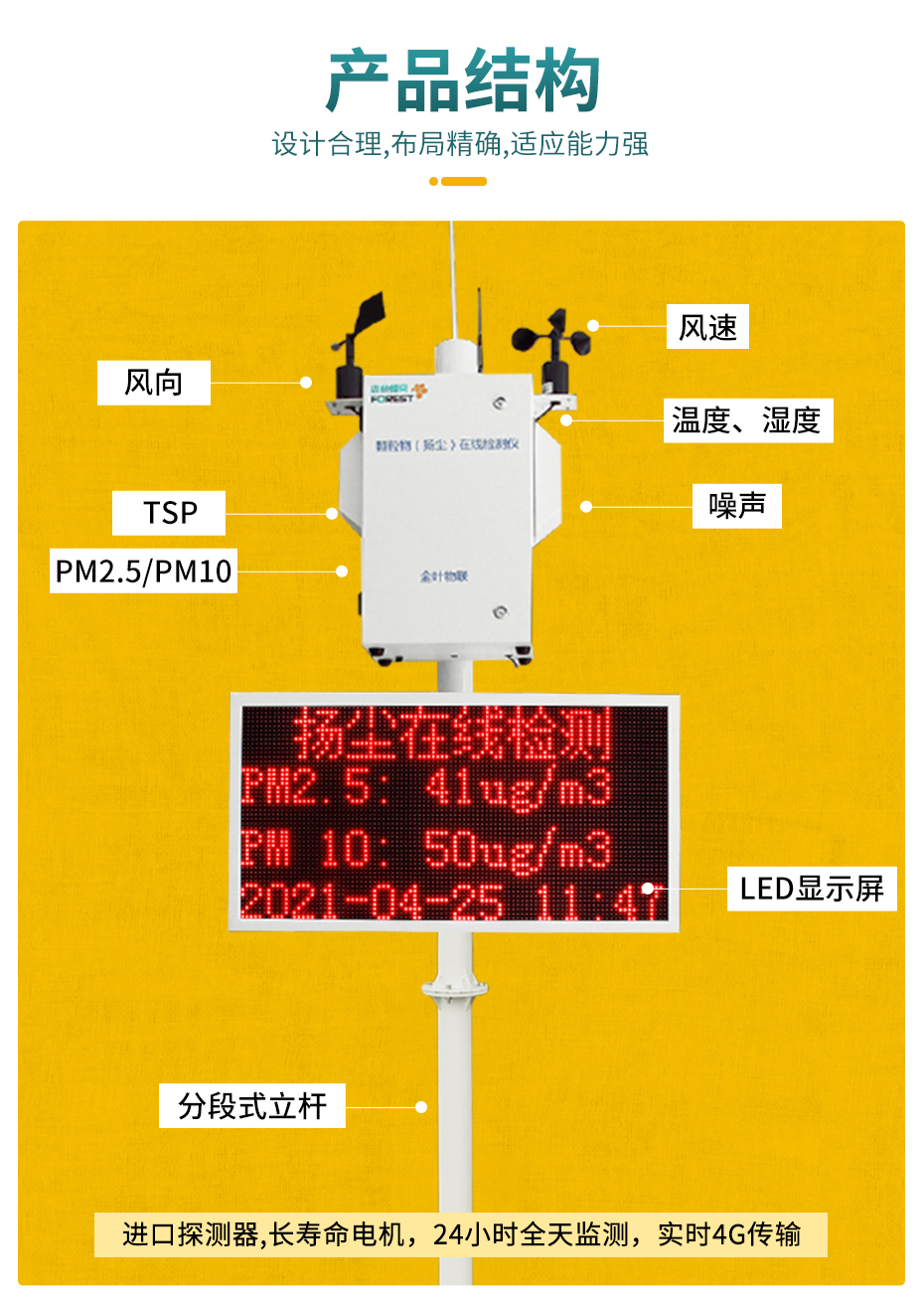 扩散式扬尘监测详情_05.jpg