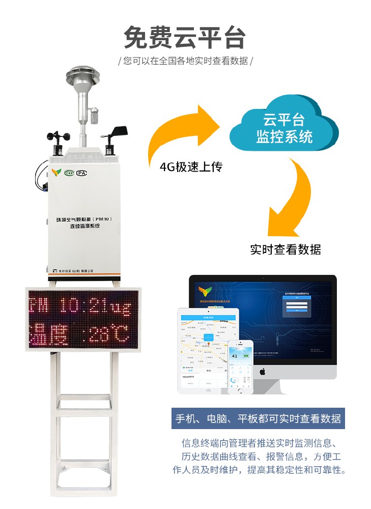 城市扬尘在线监测系统的作用是什么