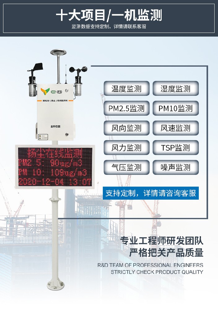 减少PM2.5排放，增强蓝天幸福感！