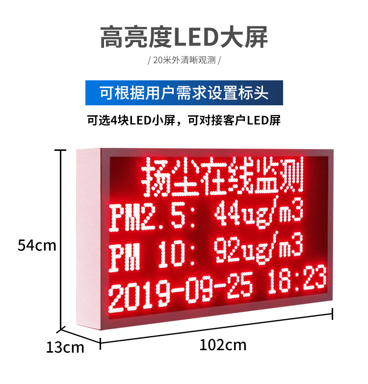 防控扬尘污染，扬尘在线监控系统在行动