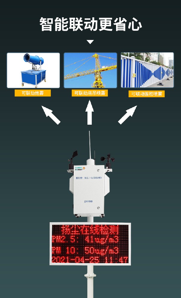 扬尘在线监测系统助力建筑工地安全施工