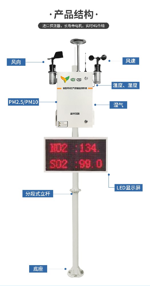 新型空气质量在线多参数监测系统——大气网格化监测站