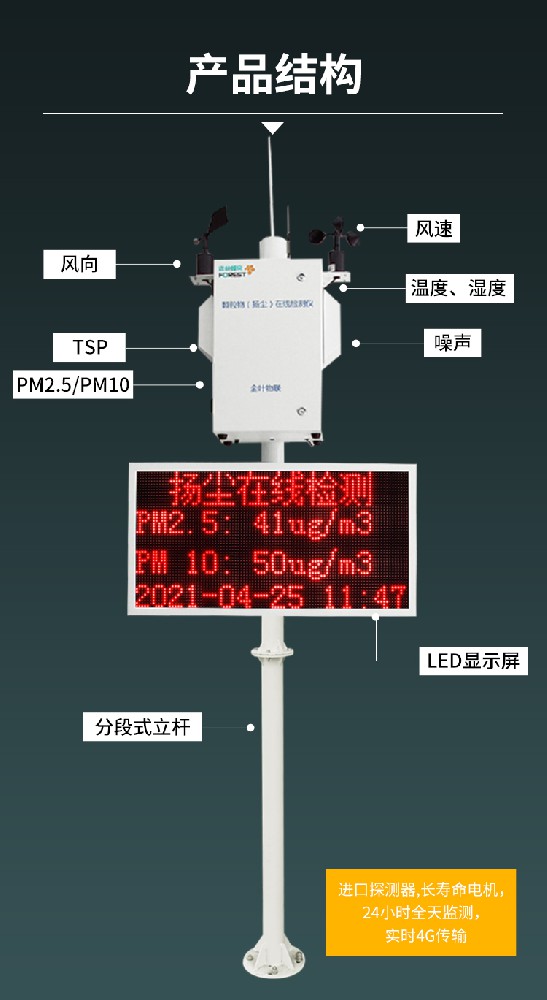 建筑工地扬尘与噪声实时监测设备