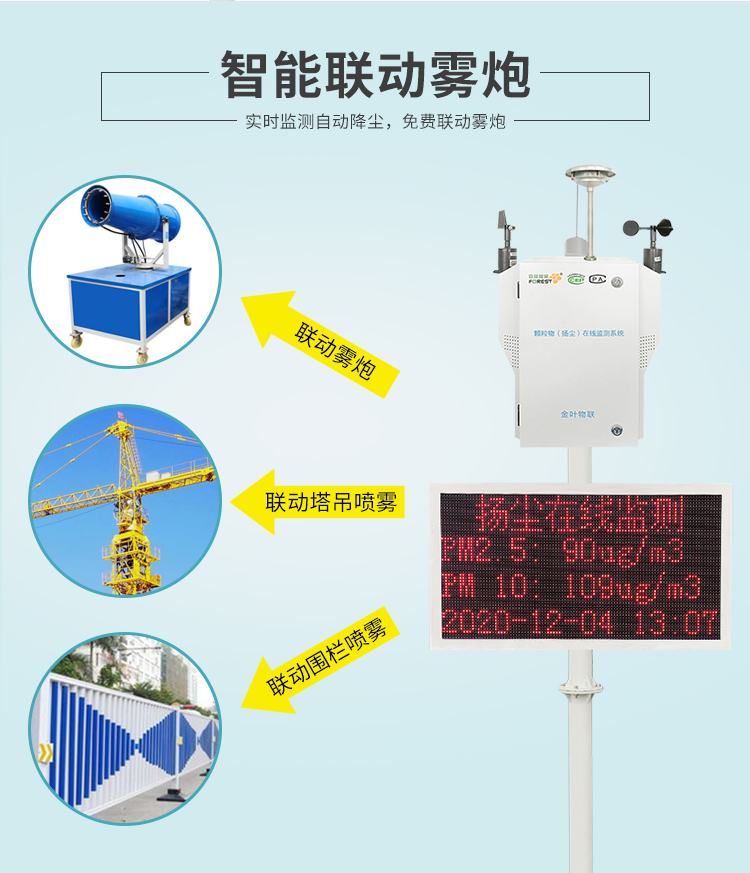 工地如何预防扬尘污染？扬尘在线监测仪给你答案