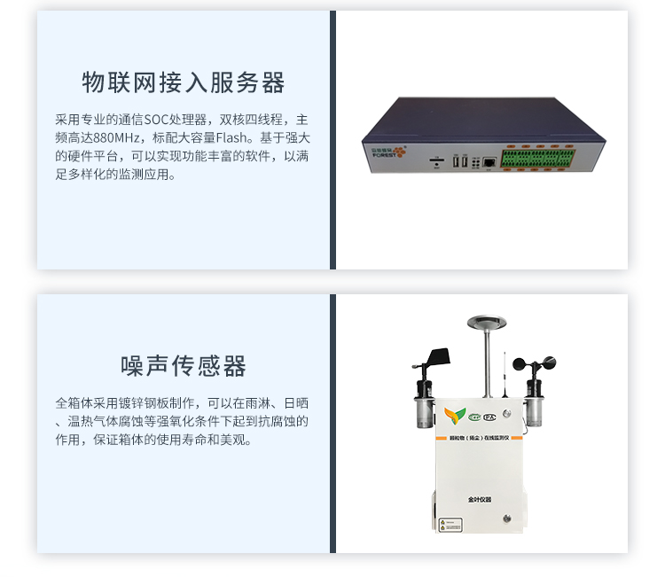 金叶仪器：扬尘在线监测仪的作用