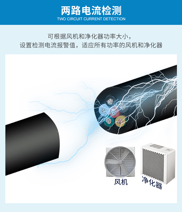 油烟在线监测系统实现“舌尖上”的油烟治理