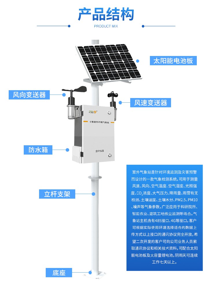 金叶仪器：气象站设备监测农业气象信息