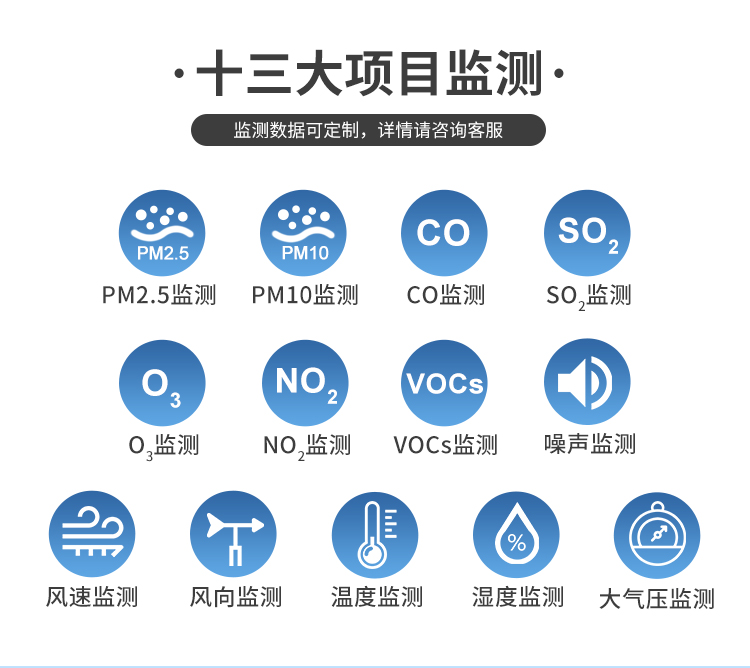 网络化空气监测站监测哪些参数？|金叶仪器