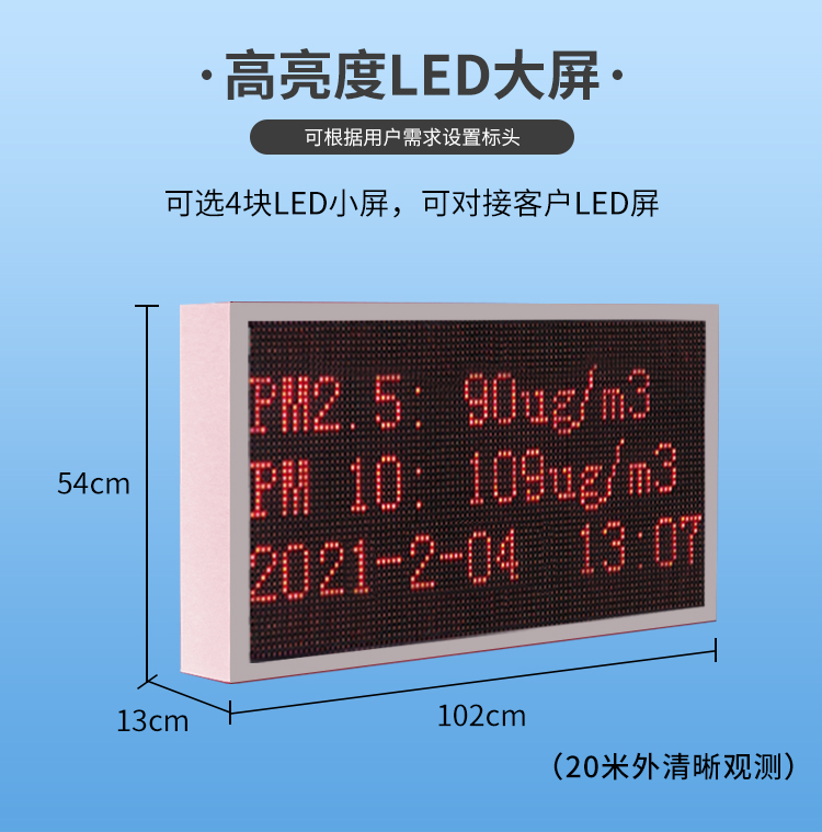 空气质量监测站促使化工产业绿色转型