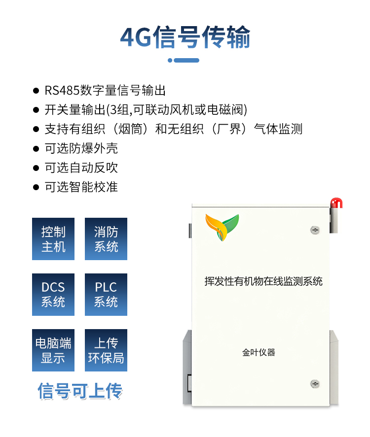 关于VOCs挥发性有机物的处理技术有哪些？