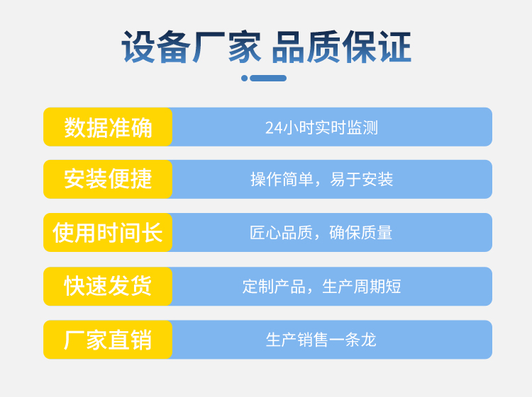 Voc在线监测仪助力化工园区空气质量监测