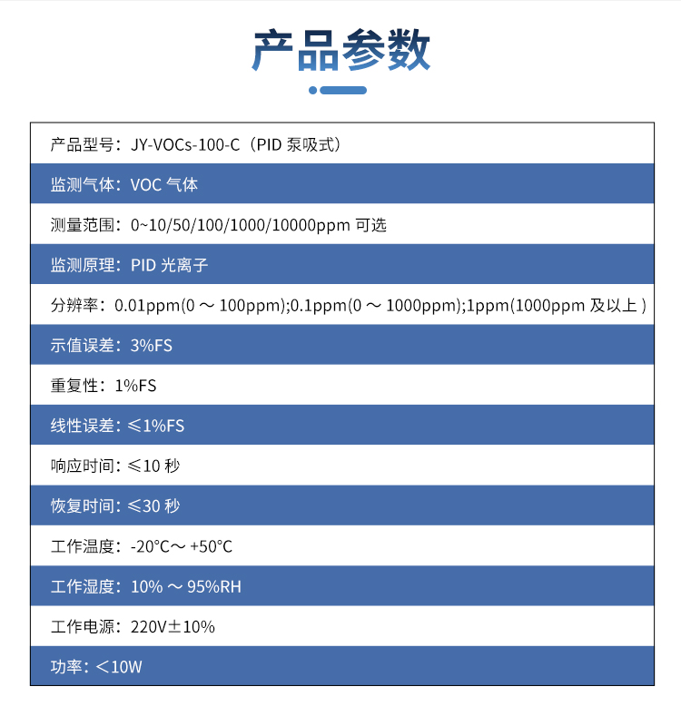 有机废气（VOC）在线连续监测系统——测量原理