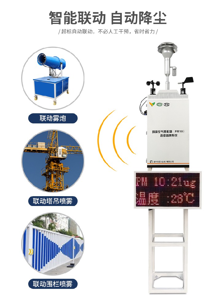 【金叶仪器】建筑工地用扬尘监控系统是好监管