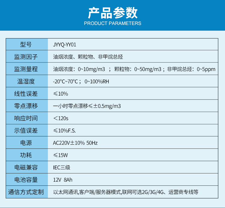 金叶仪器便携式油烟监测仪助力餐饮企业实时检测校准