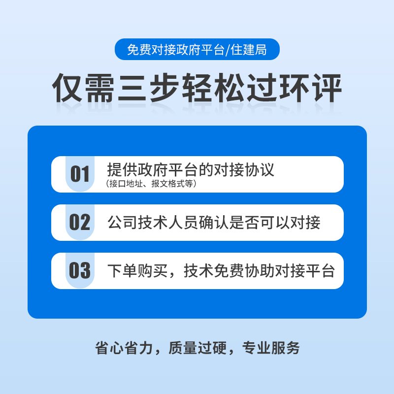 扬尘在线监测设备——建筑工地