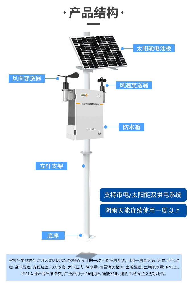 蔬菜大棚温室中密切监测气象因子