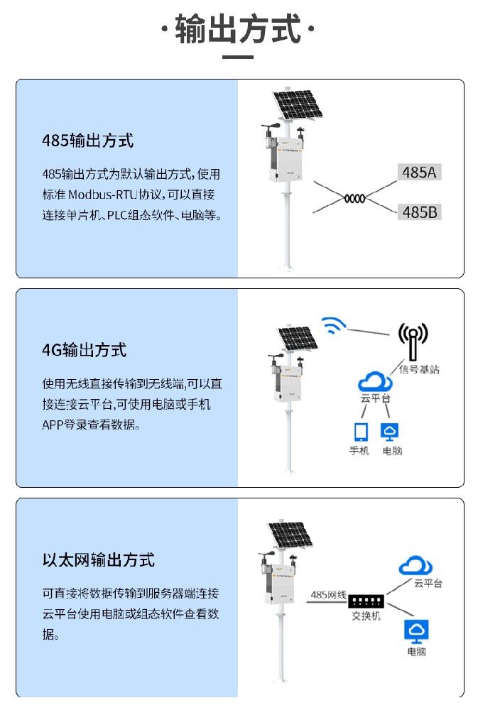 小型农业气象站——促进农业向现代化发展的步伐