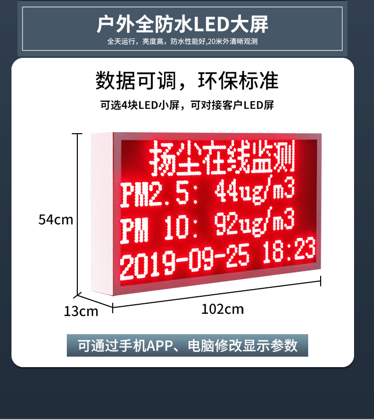 金叶仪器助力港口扬尘在线监测