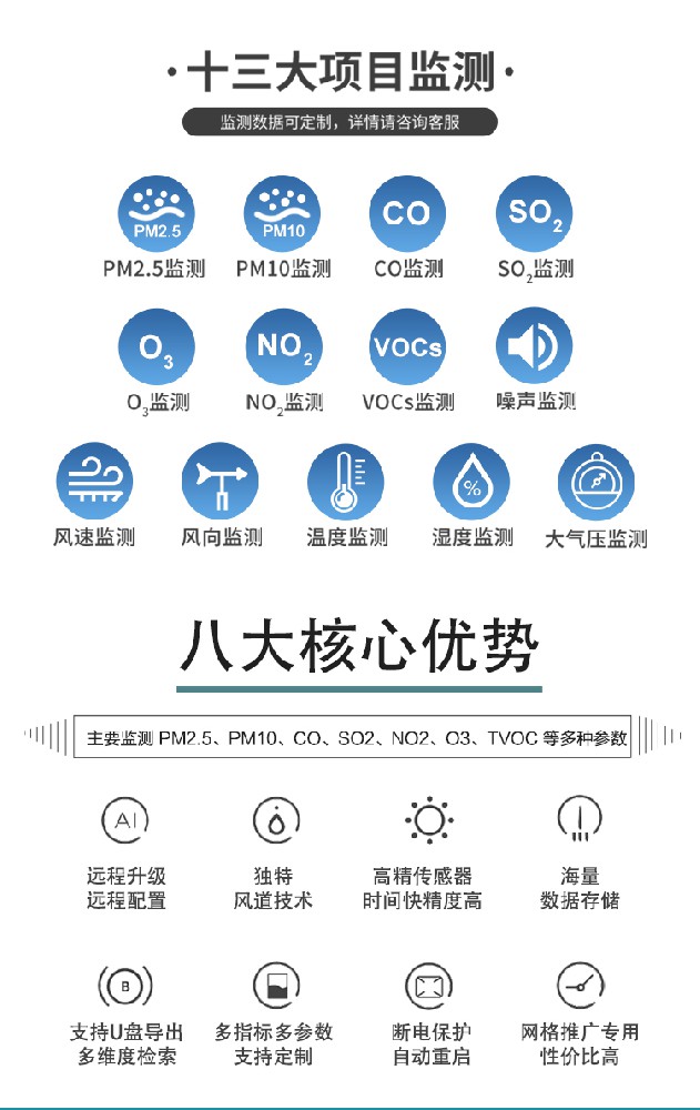 空气质量实时监测系统在环境保护中的作用