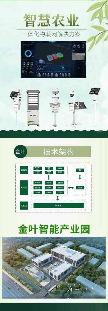 农业新宠：高空测报灯优势详解，智慧农业新篇章