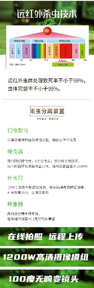 智慧农业高空测报设备具体的使用场景和优势