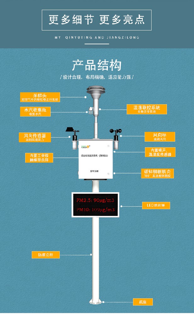 扬尘自动监测仪的优点全解析：高效环保的守护者