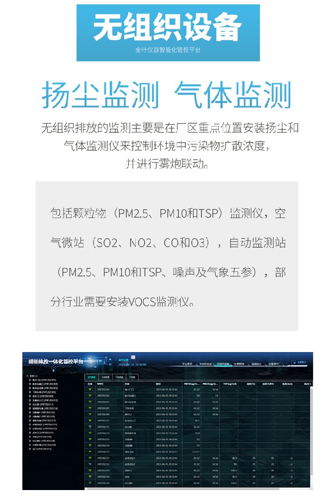超低排放一体化在线监测系统：环保监管新利器与AI技术的融合