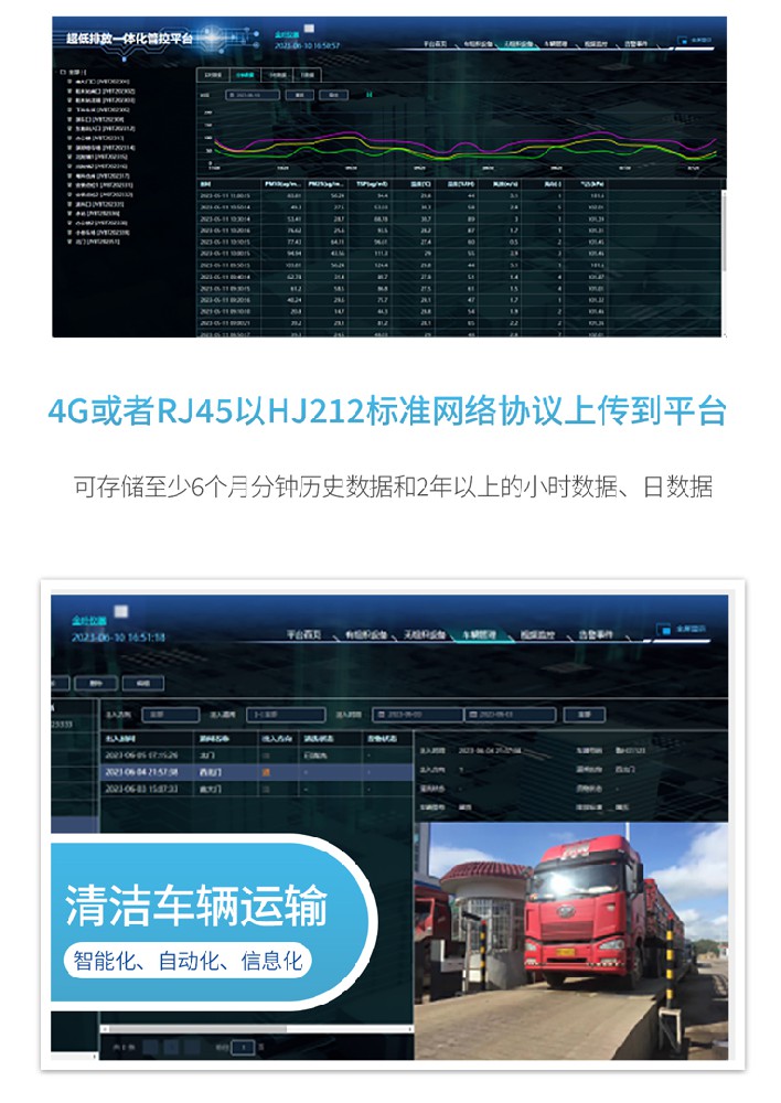 环保黑科技：超低排放在线监测平台，守护蓝天新利器