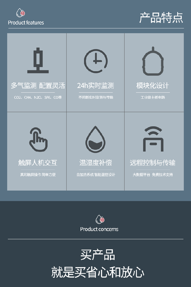 探秘温室气体碳排放监测装置：守护地球的隐形卫士
