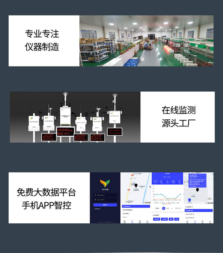 藏在仪器里的 “碳侦探”：温室气体在线监测仪器到底有多能打？