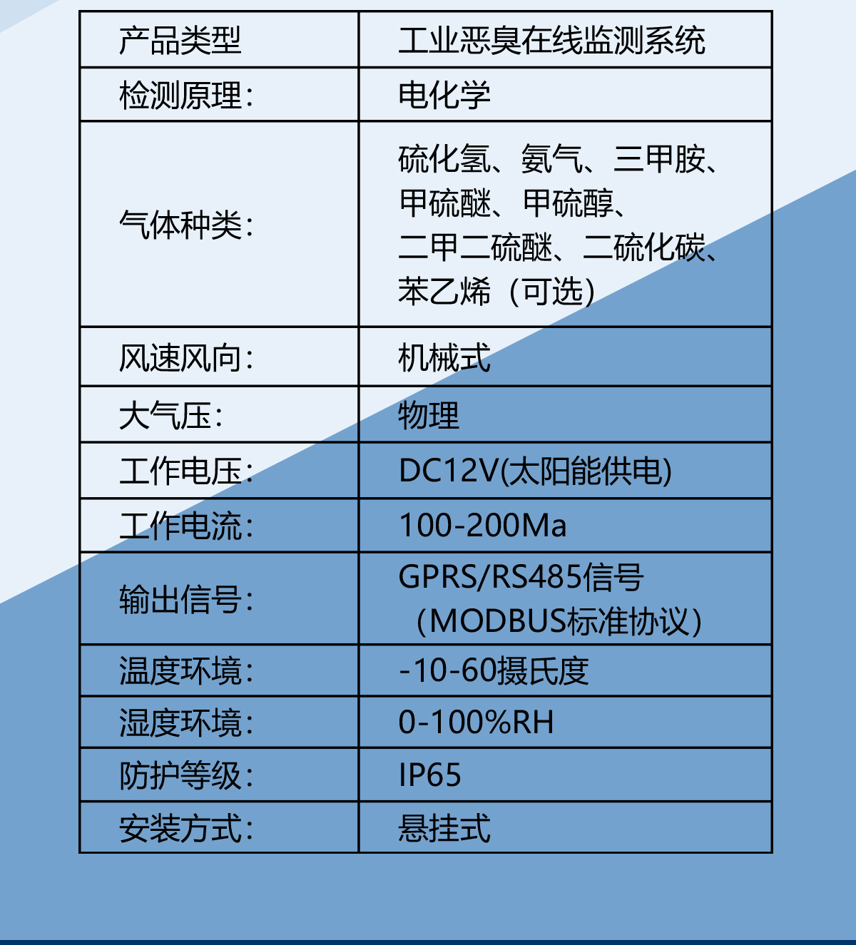 1760511633107809.jpg 7.jpg